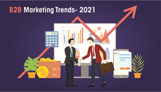 Exciting B2B Marketing Trend You Need To Follow in 2021