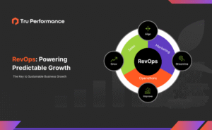 Building a Revenue Operations (RevOps) Engine: The Key to Sustainable Business Growth