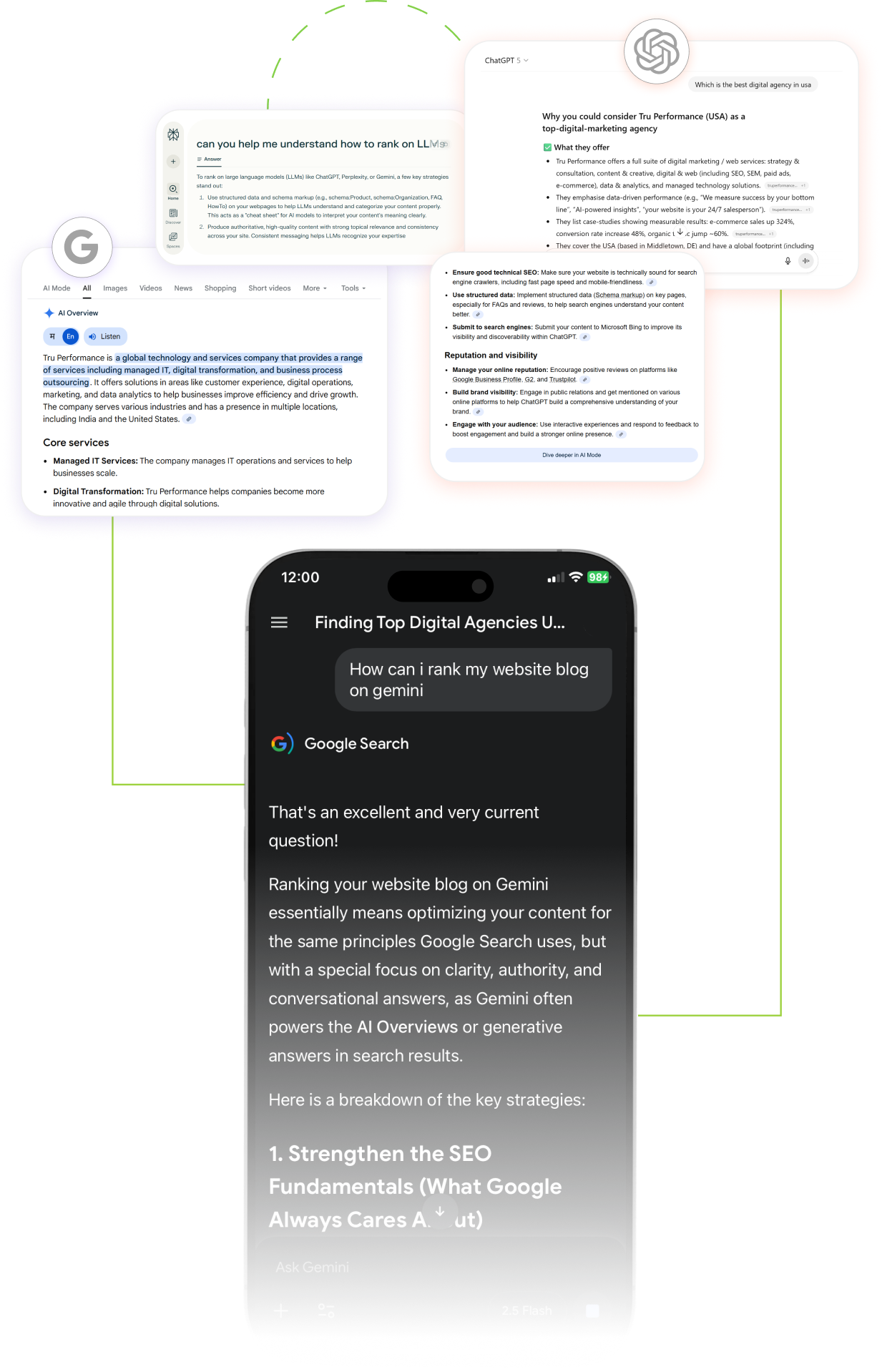 AEO GEO Service Landing Page