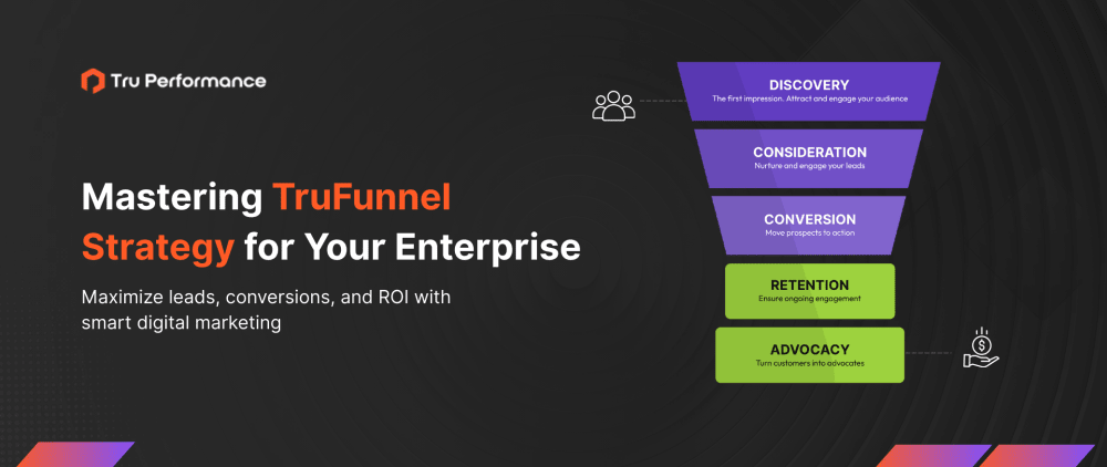 Mastering TruFunnel Strategy for Your Enterprise2078x876 (2) (2)