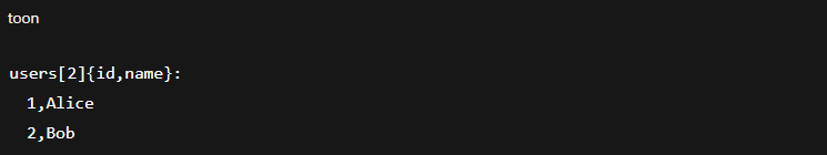 image showing how TOON formatting defines repeating keys in one stop