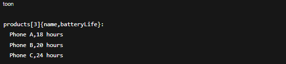 image showing an example of how TOON can be used to send bulky comparison data instead of JSON saving AI tokens