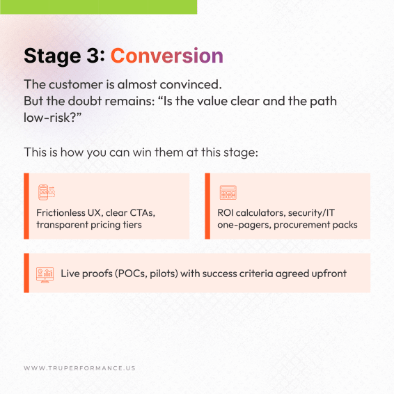 image showing the third stage of the tru marketing funnel - Discovery
